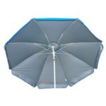ομπρέλα-με-αντιηλιακή-επένδυση-2-μέτρων-σε-2-χρώματα (1)